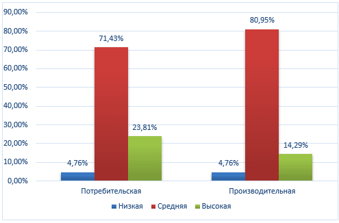 Снимок экрана 2025-05-31 141312.png